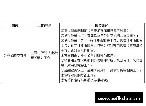 NBA管理层角色解析与职责分析