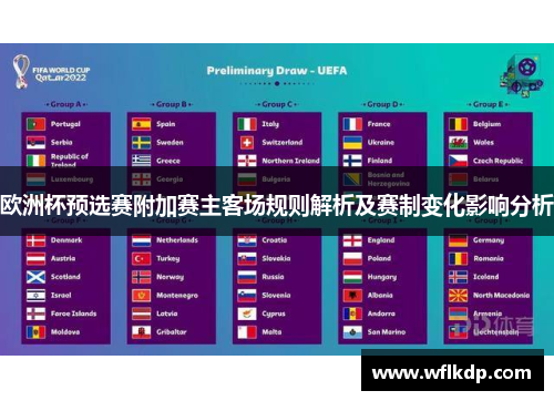 欧洲杯预选赛附加赛主客场规则解析及赛制变化影响分析